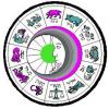 Horoscope
